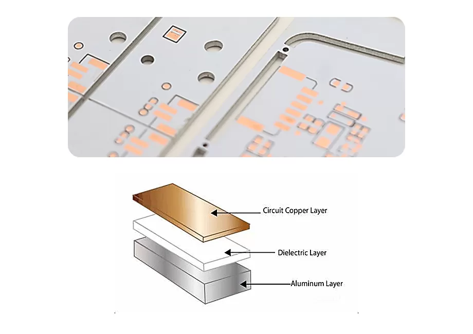 fabricante de PCB de aluminio